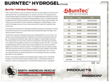 BurnTec® Hydrogel Dressing