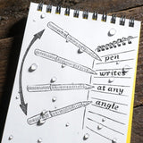 All-Weather Metal Pen