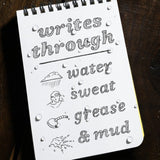 All-Weather Metal Pen