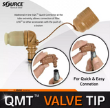Helix™ High Performance Bite Valve