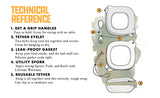 Mess Kit, 4 Piece Set
